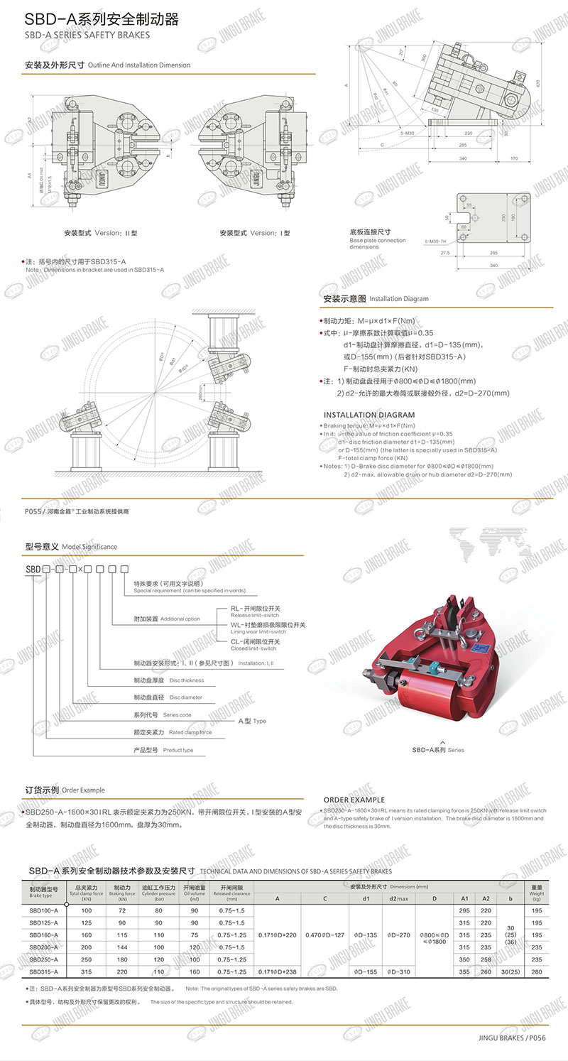 SBD-A系列安全制動器